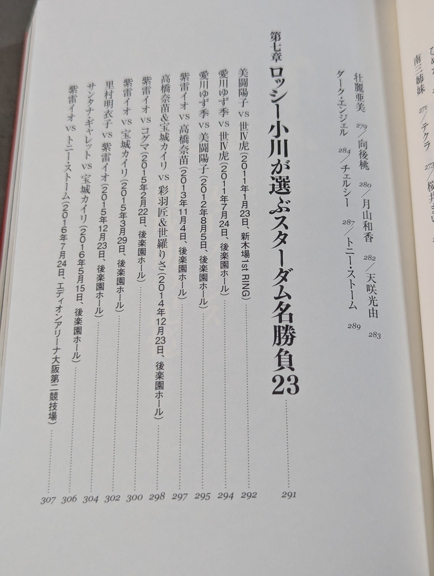 秘蔵写真、お宝グッズ、エピソードで見る  ロッシー小川　女子プロレス55年史