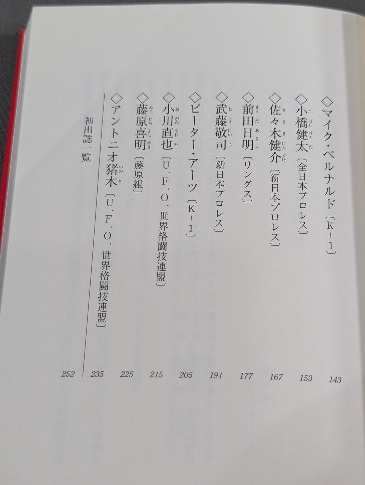 ザ・格闘家 最強を目指した戦士たちの素顔