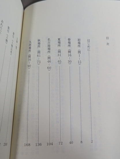 大相撲雑学クイズ場所
