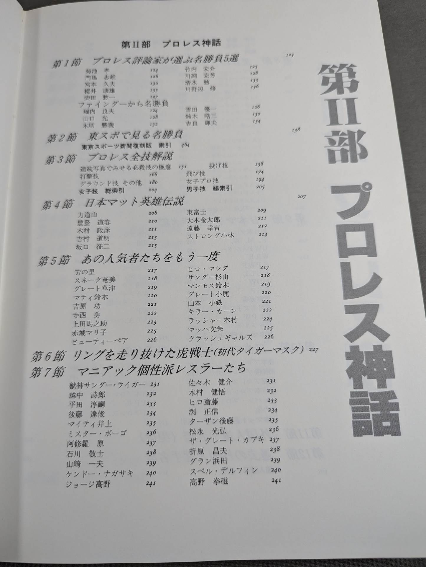 プロレス全書 プロレス全書 ALL OF PRO－WRESTLING – 闘道館