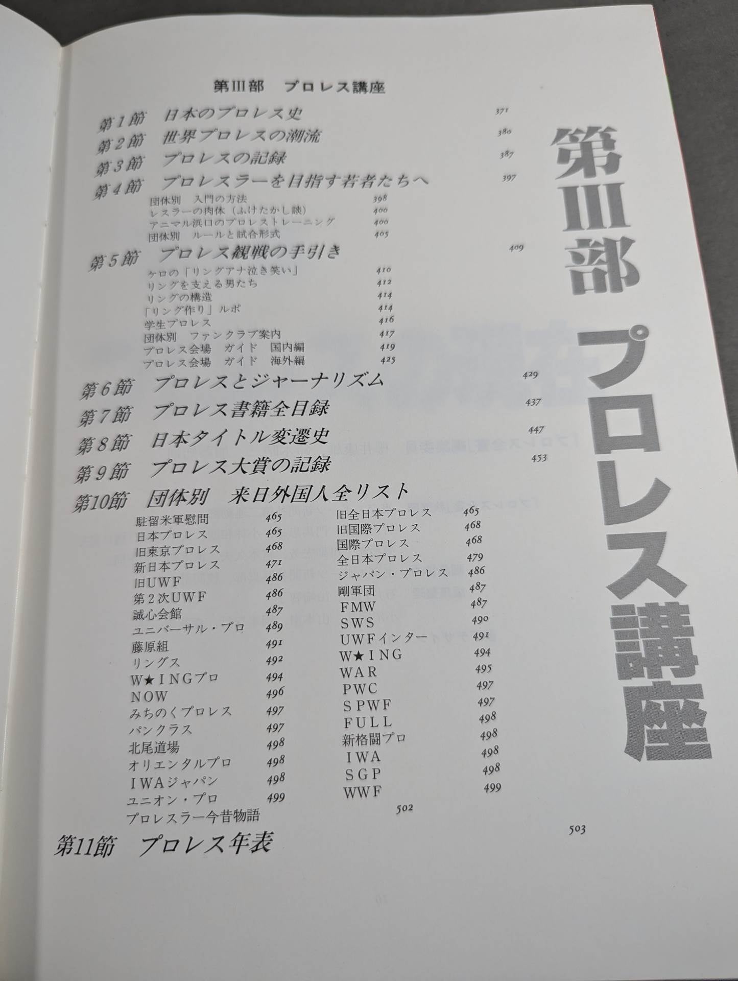 プロレス全書 ALL OF PRO－WRESTLING – 闘道館