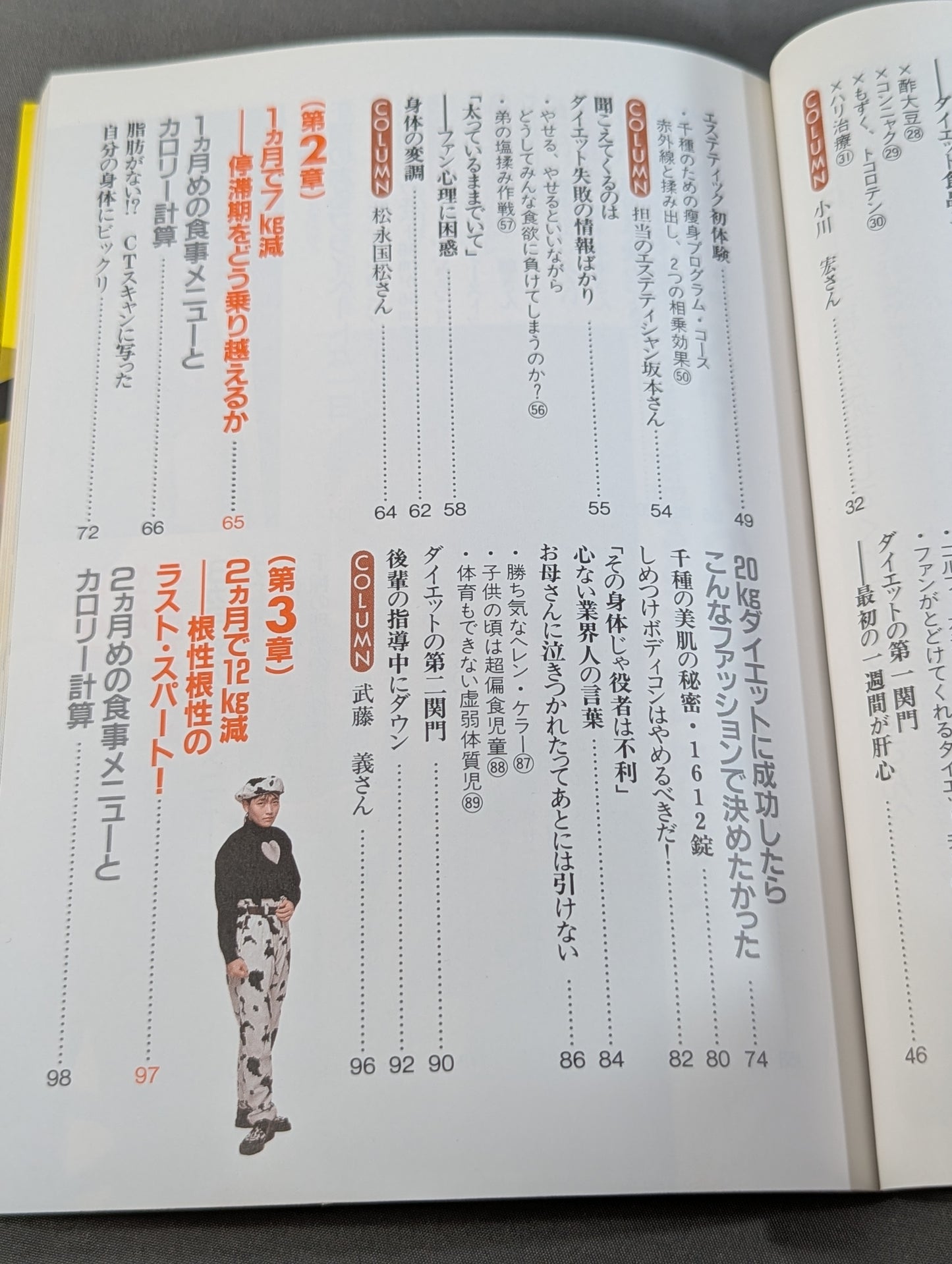 3ヵ月で15kgやせる! 千種のビューティ・シェイプアップ