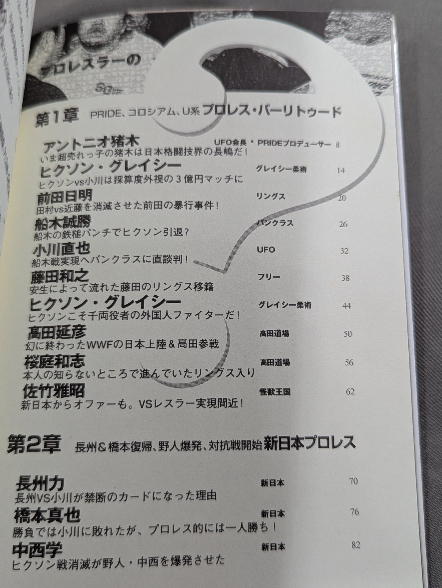 プロレスラーの｢?｣