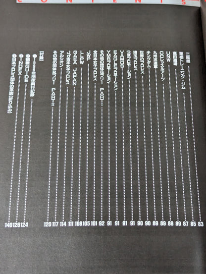 Pro Wrestler  Color Photo Directory 2000 [Mobile Version]