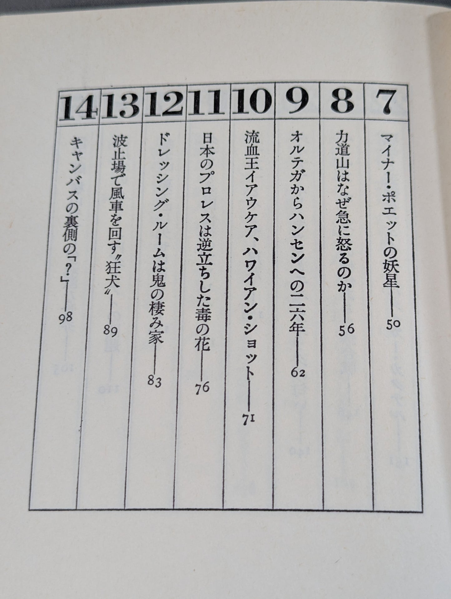 ダーティ・ヒロイズム宣言 プロレスの味方､｢悪役｣を語りき