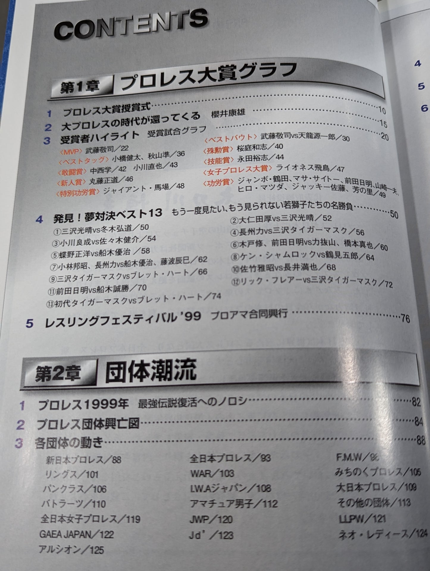 Pro Wrestling  2000 Yearbook