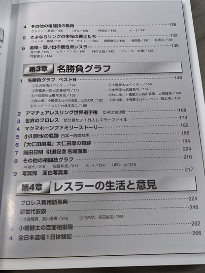 Pro Wrestling  2000 Yearbook