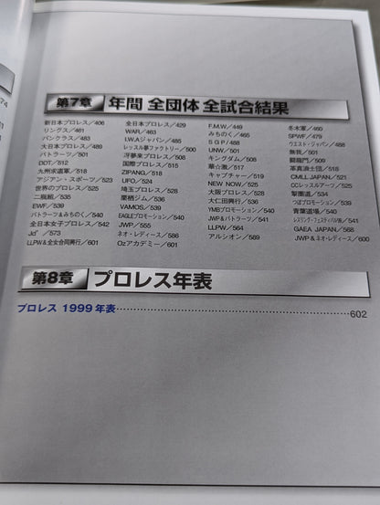 Pro Wrestling  2000 Yearbook