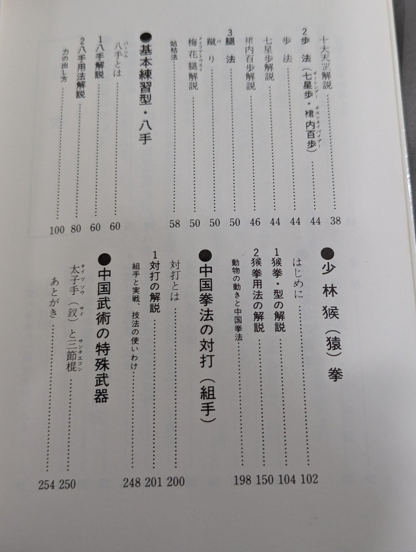 少林派 中国猴(さる)拳法