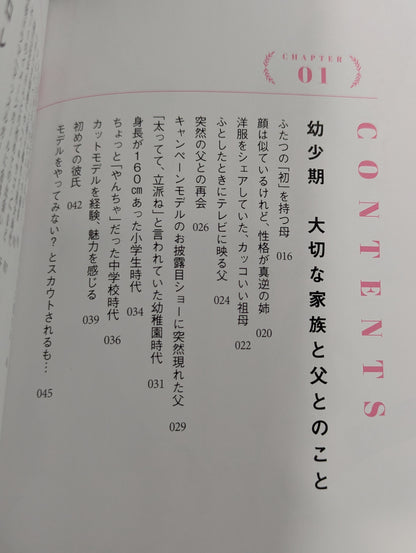 Strong, noble, and beautiful Saki Akai, autobiography