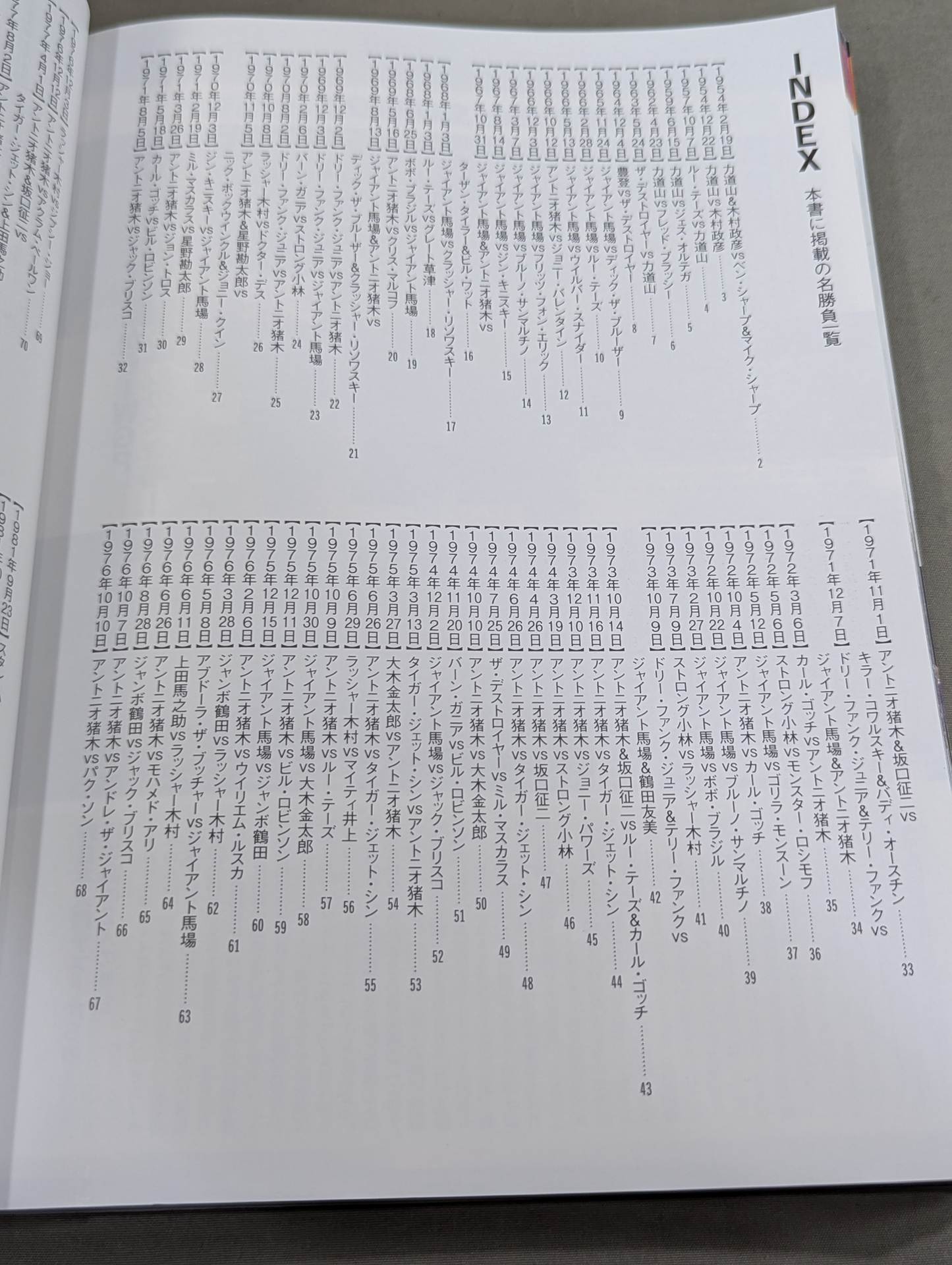 Japan Pro Wrestling Famous Matches Complete Collection of Fierce Battles in Showa, Heisei, and Reiwa