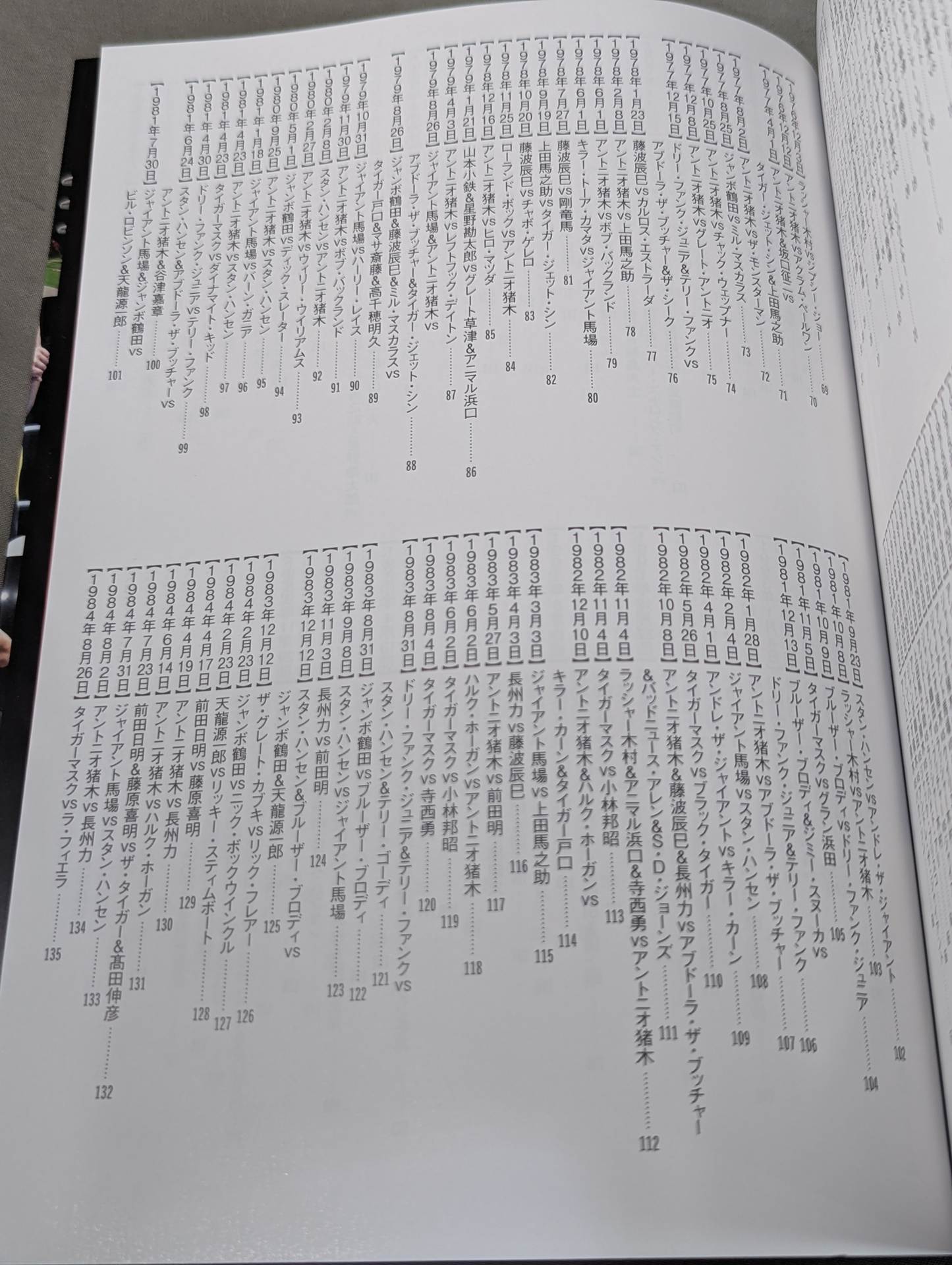 Japan Pro Wrestling Famous Matches Complete Collection of Fierce Battles in Showa, Heisei, and Reiwa