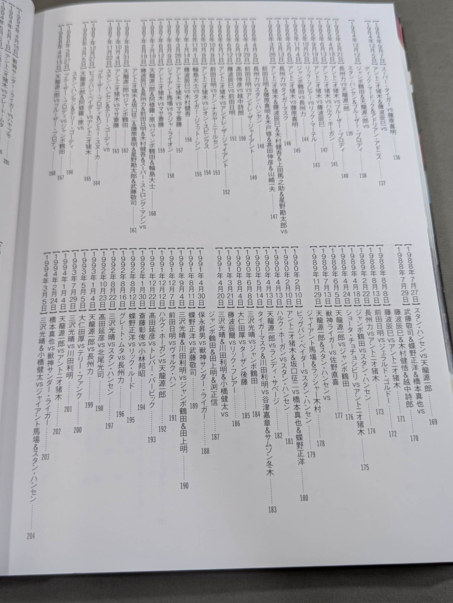 Japan Pro Wrestling Famous Matches Complete Collection of Fierce Battles in Showa, Heisei, and Reiwa