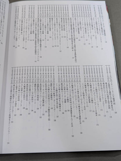 Japan Pro Wrestling Famous Matches Complete Collection of Fierce Battles in Showa, Heisei, and Reiwa