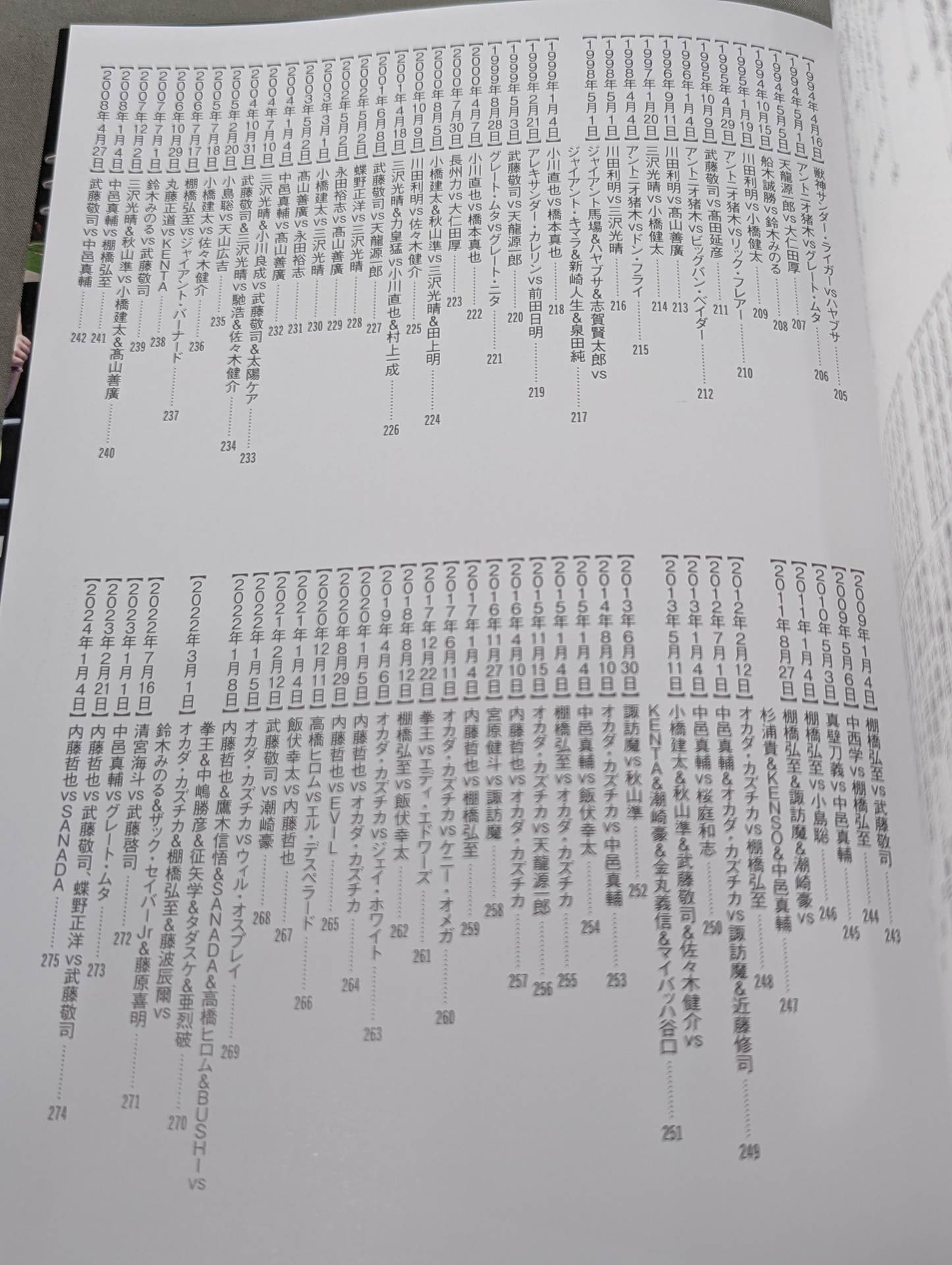 Japan Pro Wrestling Famous Matches Complete Collection of Fierce Battles in Showa, Heisei, and Reiwa