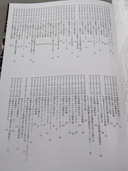 Japan Pro Wrestling Famous Matches Complete Collection of Fierce Battles in Showa, Heisei, and Reiwa