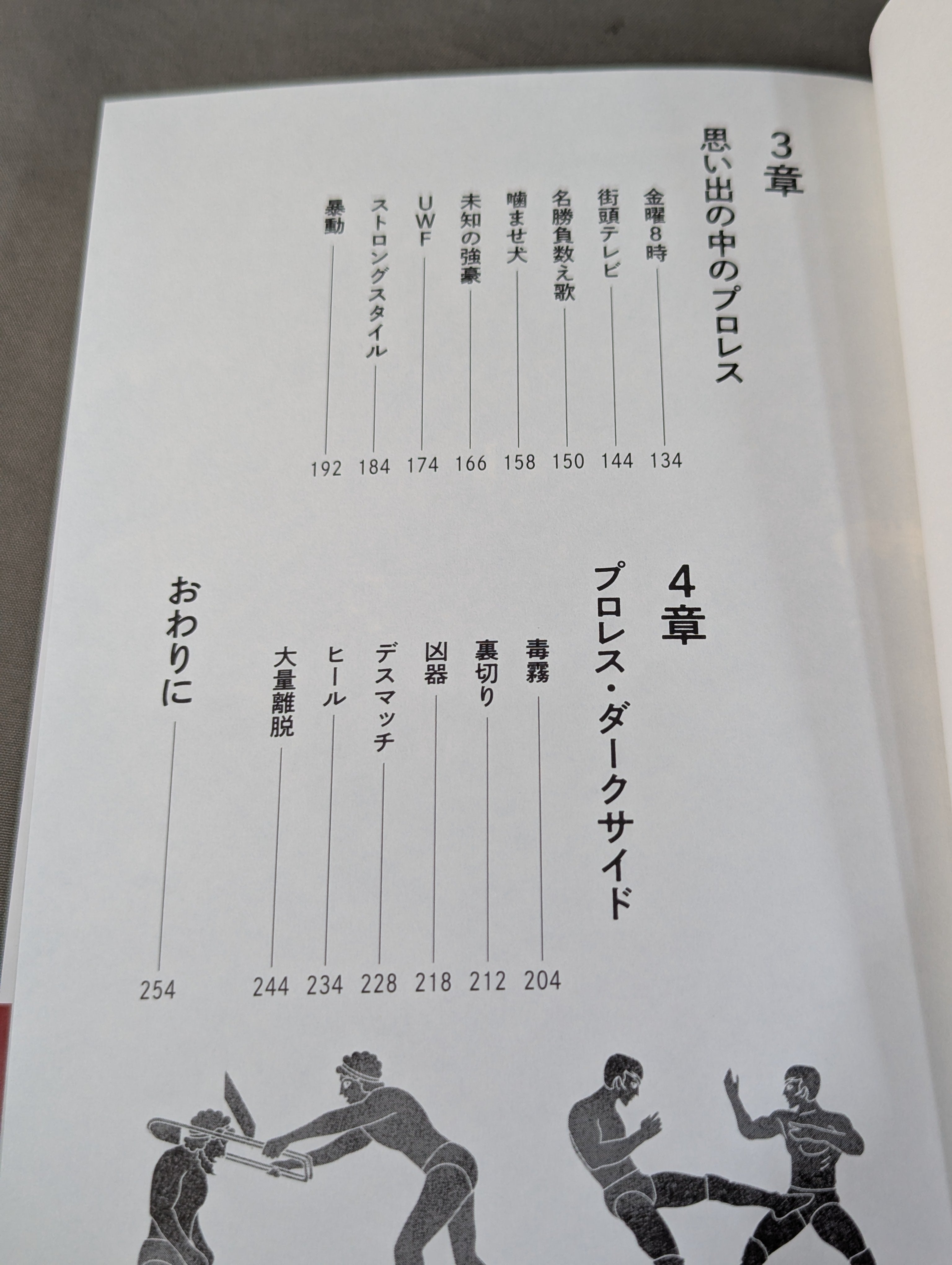 直筆サイン入り】純度100%! 有田哲平のプロレス哲学 – 闘道館