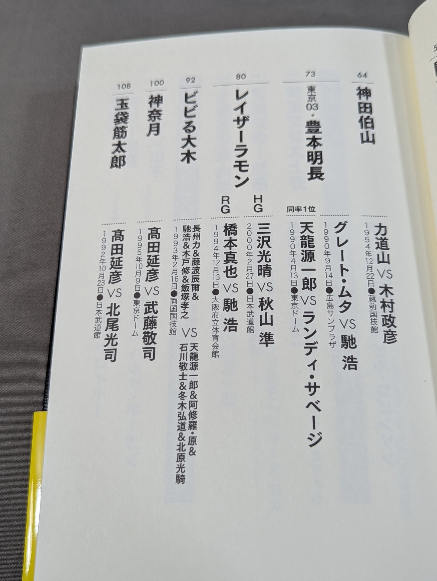 俺たちのプロレス名勝負読本 人生に必要なことはすべてプロレスから学んだ