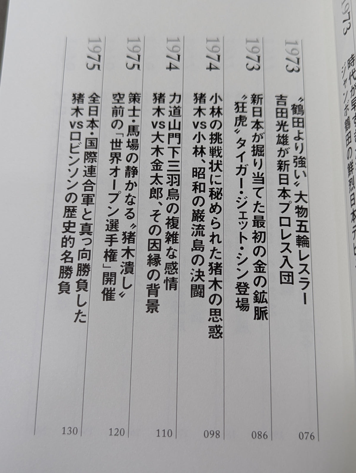 Fighting Spirit and the Royal Road: The 16 Years' War of Showa Pro Wrestling