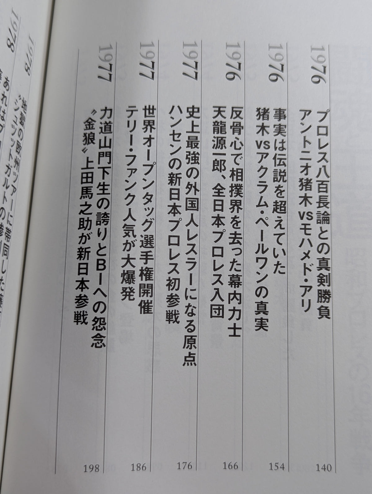 Fighting Spirit and the Royal Road: The 16 Years' War of Showa Pro Wrestling