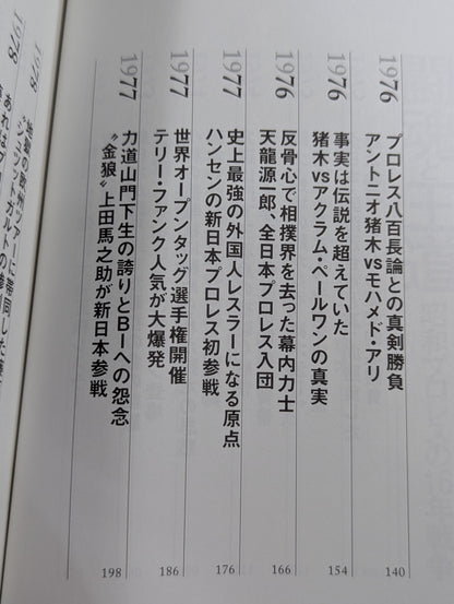Fighting Spirit and the Royal Road: The 16 Years' War of Showa Pro Wrestling