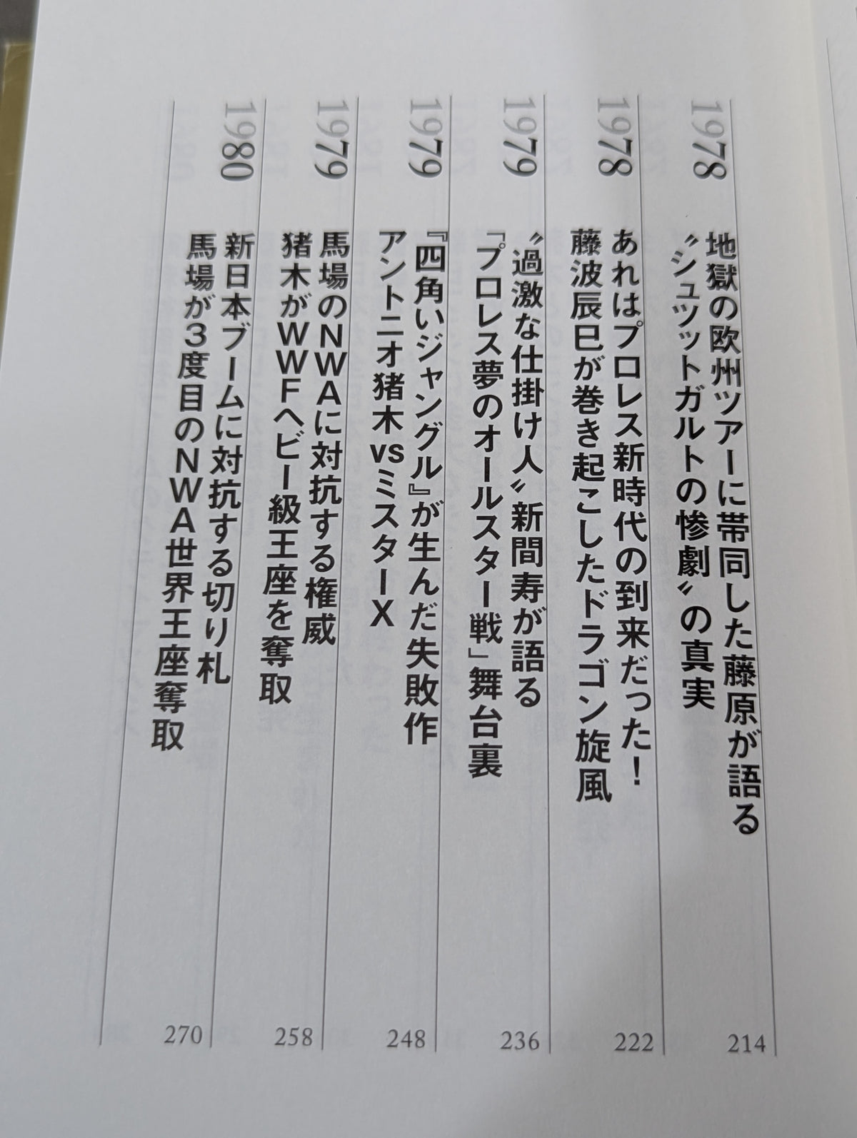 Fighting Spirit and the Royal Road: The 16 Years' War of Showa Pro Wrestling