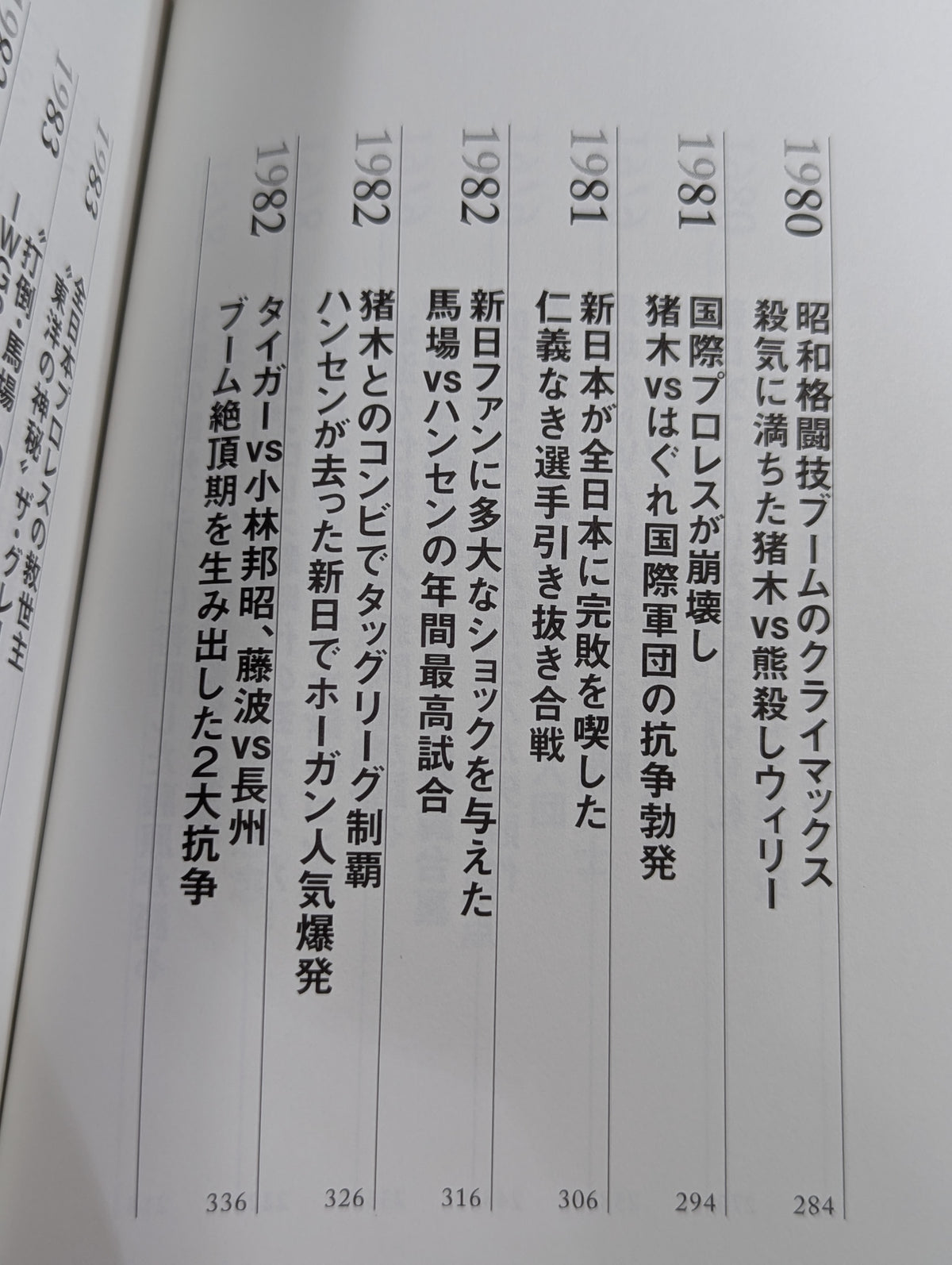 Fighting Spirit and the Royal Road: The 16 Years' War of Showa Pro Wrestling