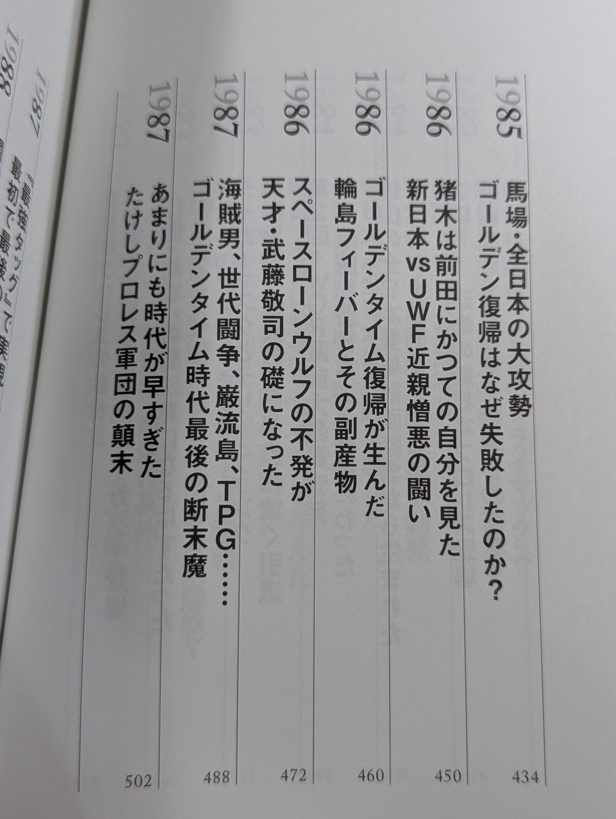 Fighting Spirit and the Royal Road: The 16 Years' War of Showa Pro Wrestling