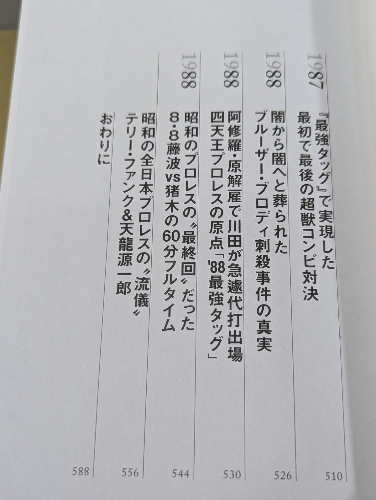 Fighting Spirit and the Royal Road: The 16 Years' War of Showa Pro Wrestling