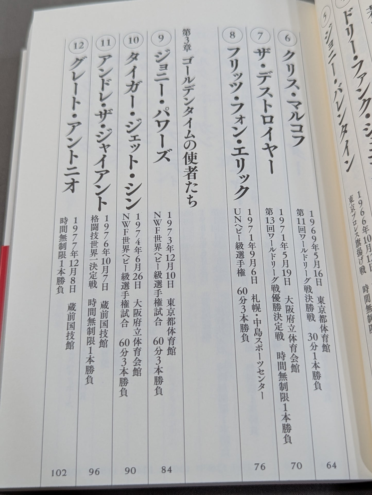 生きるために闘う