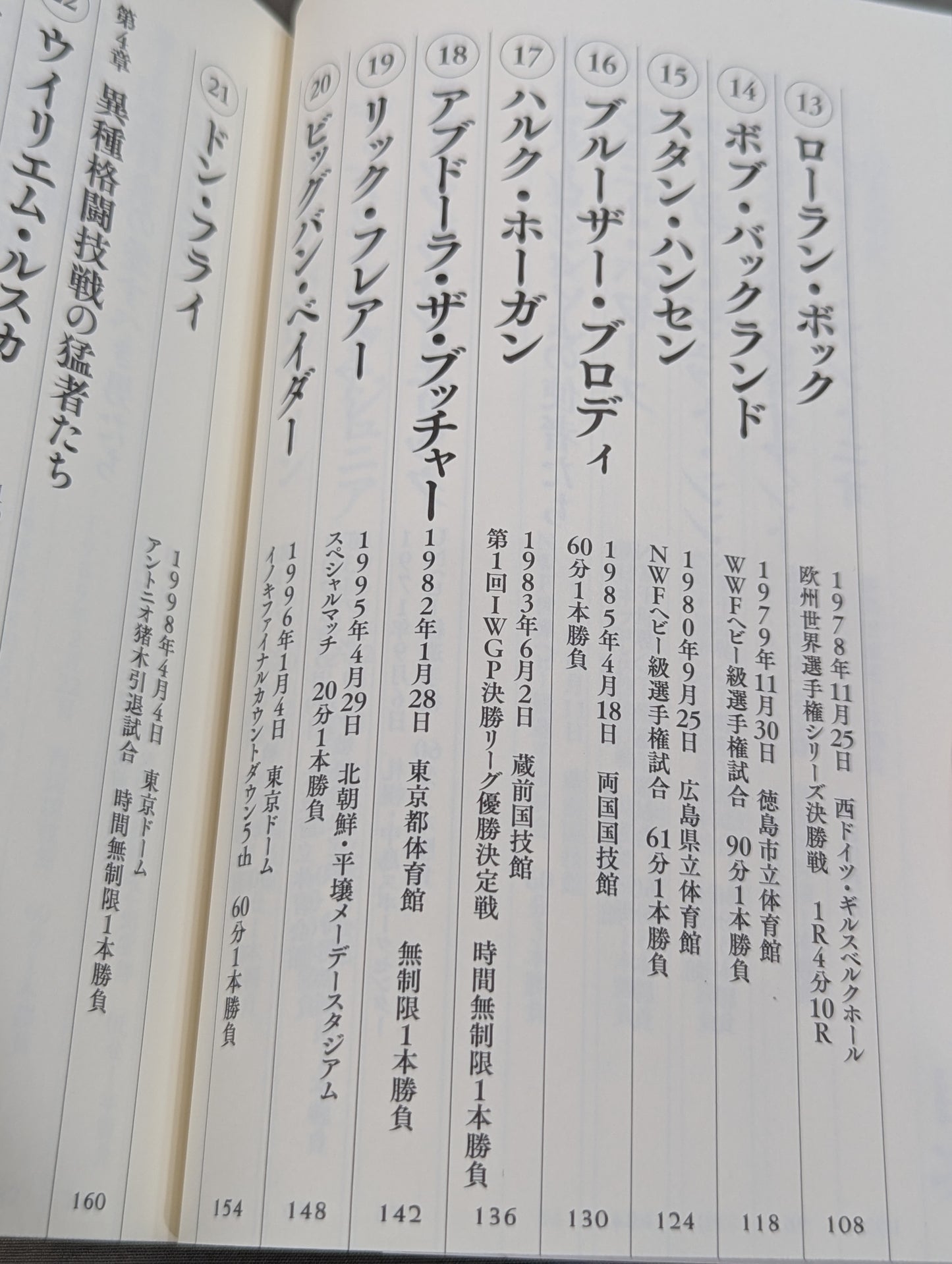 生きるために闘う