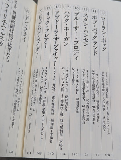 生きるために闘う