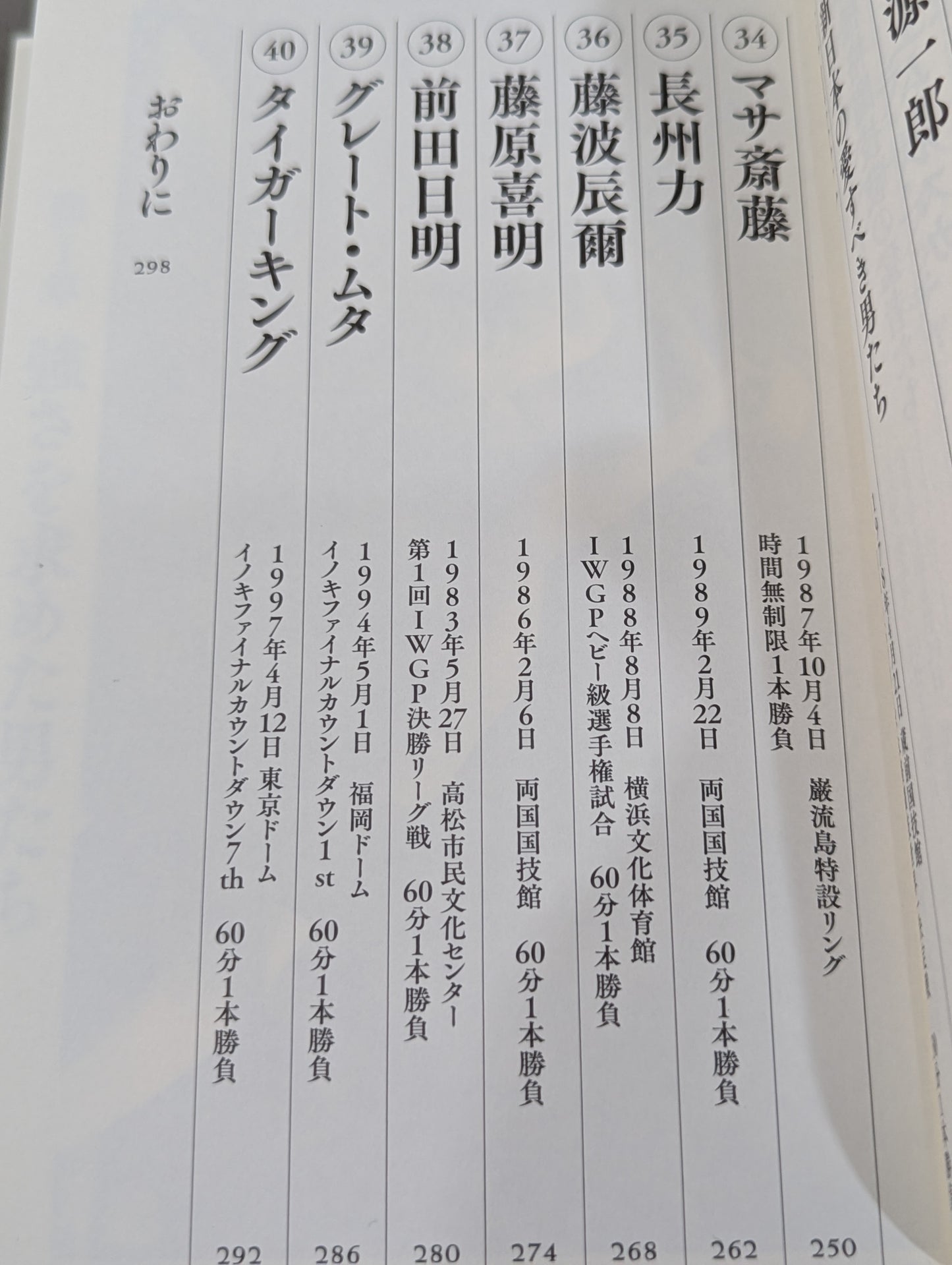 生きるために闘う