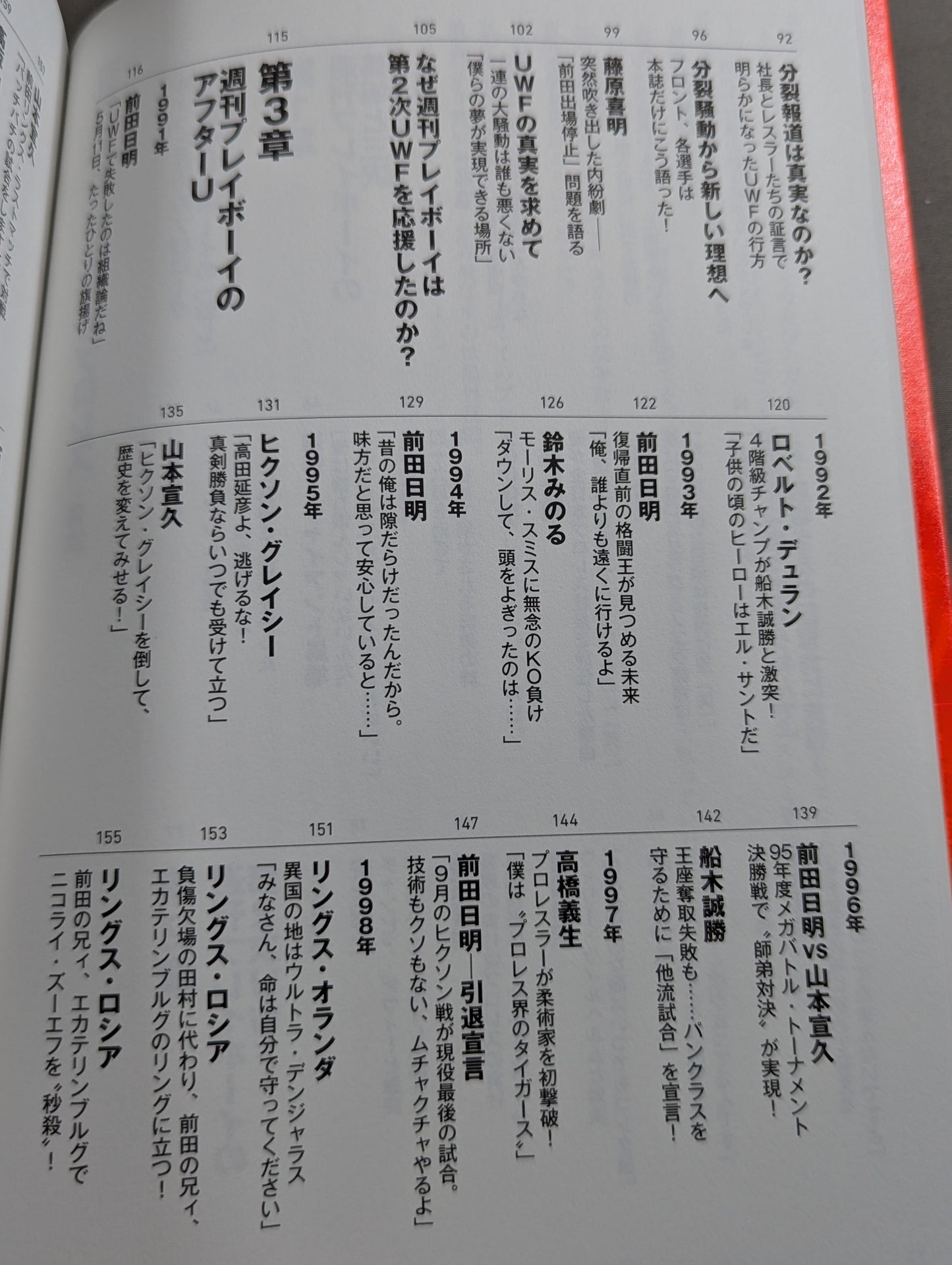 週刊プレイボーイのプロレス
