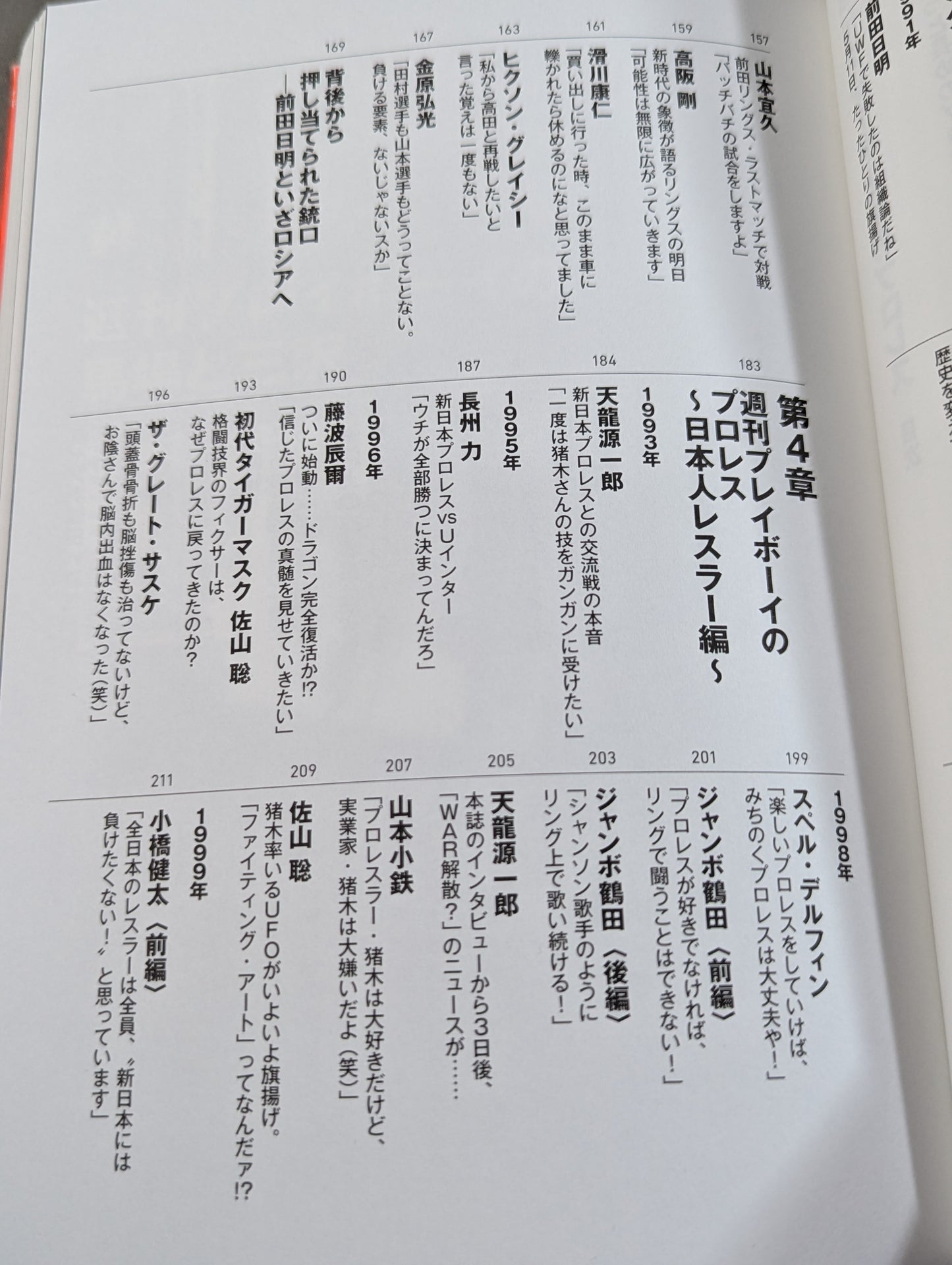週刊プレイボーイのプロレス