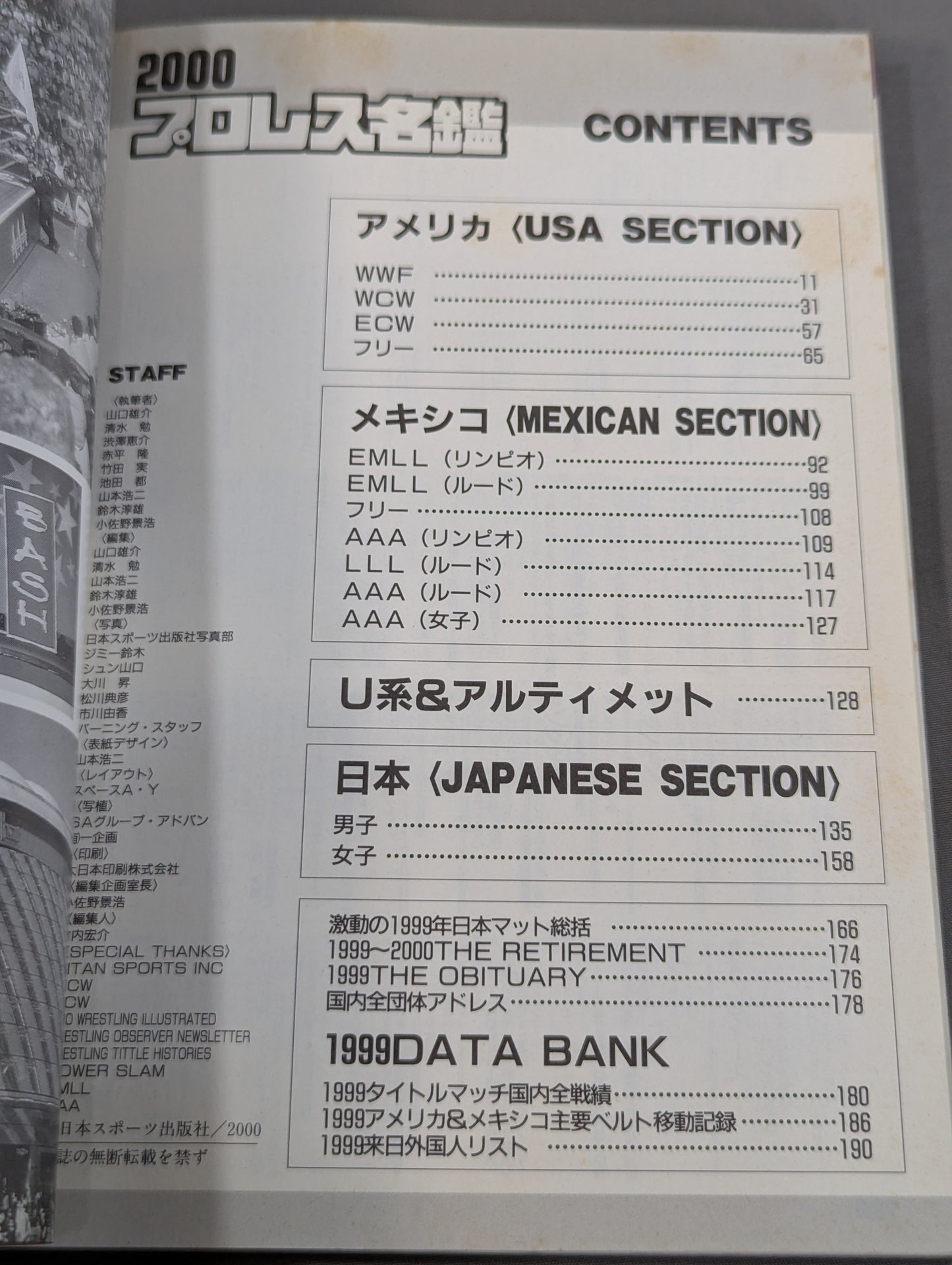 2000 Gong Pro Wrestling  Directory