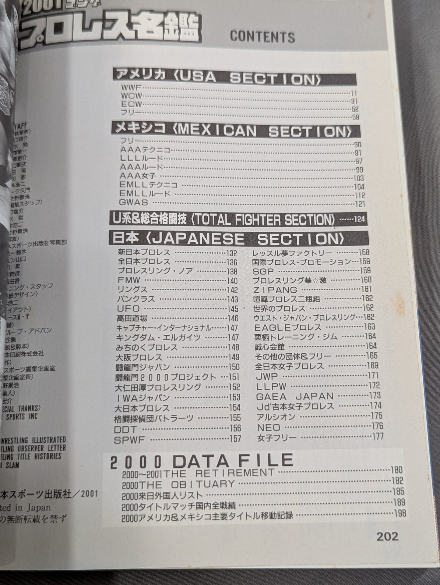 2001 Gong Pro Wrestling  Directory
