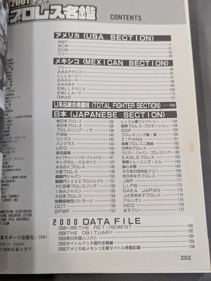 2001 Gong Pro Wrestling  Directory