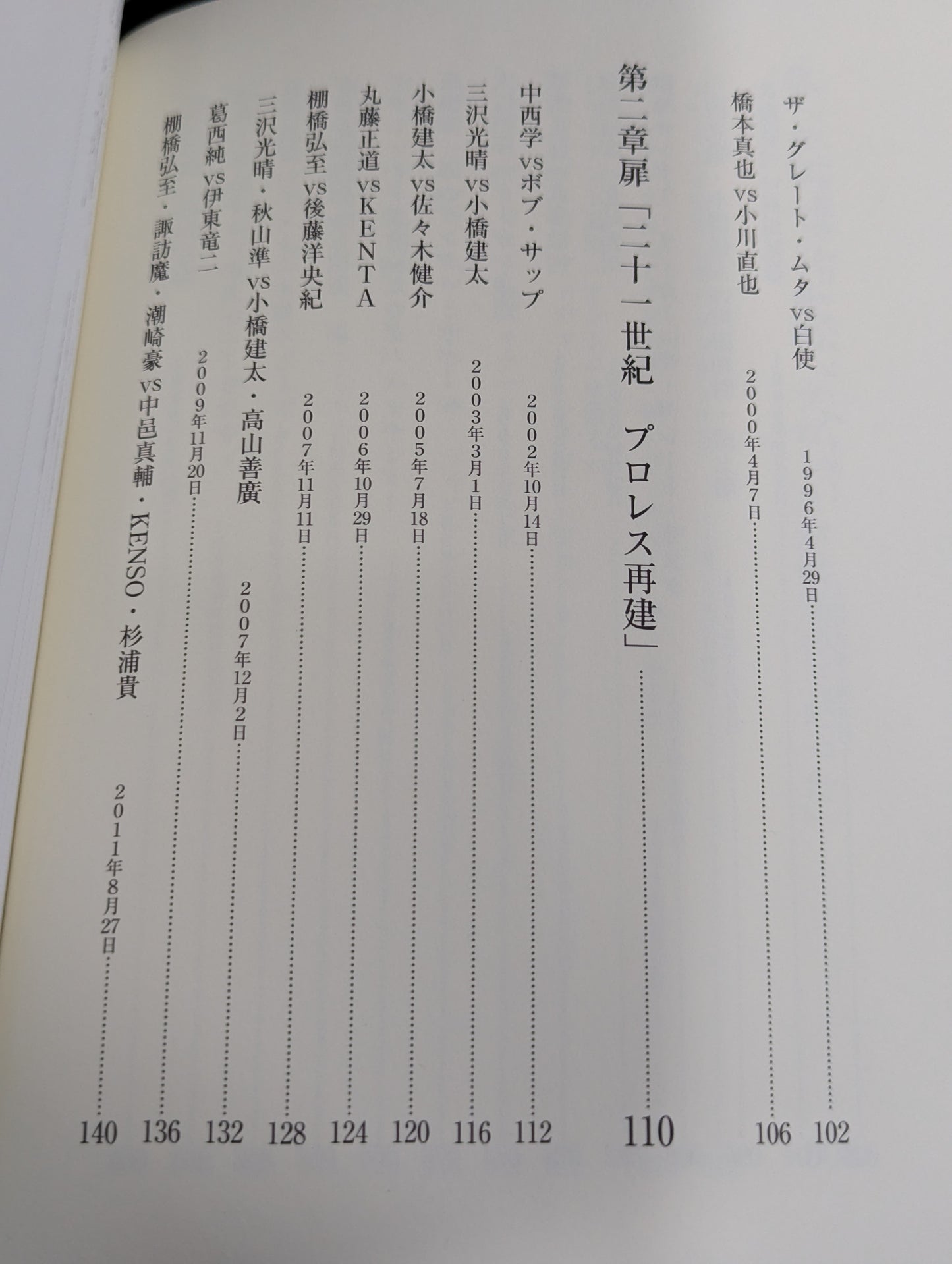コメントで見る! プロレスベストバウト