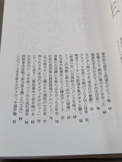 Ryuji Ito  hand signed autograph : Deathmatch Dragons Don't Die