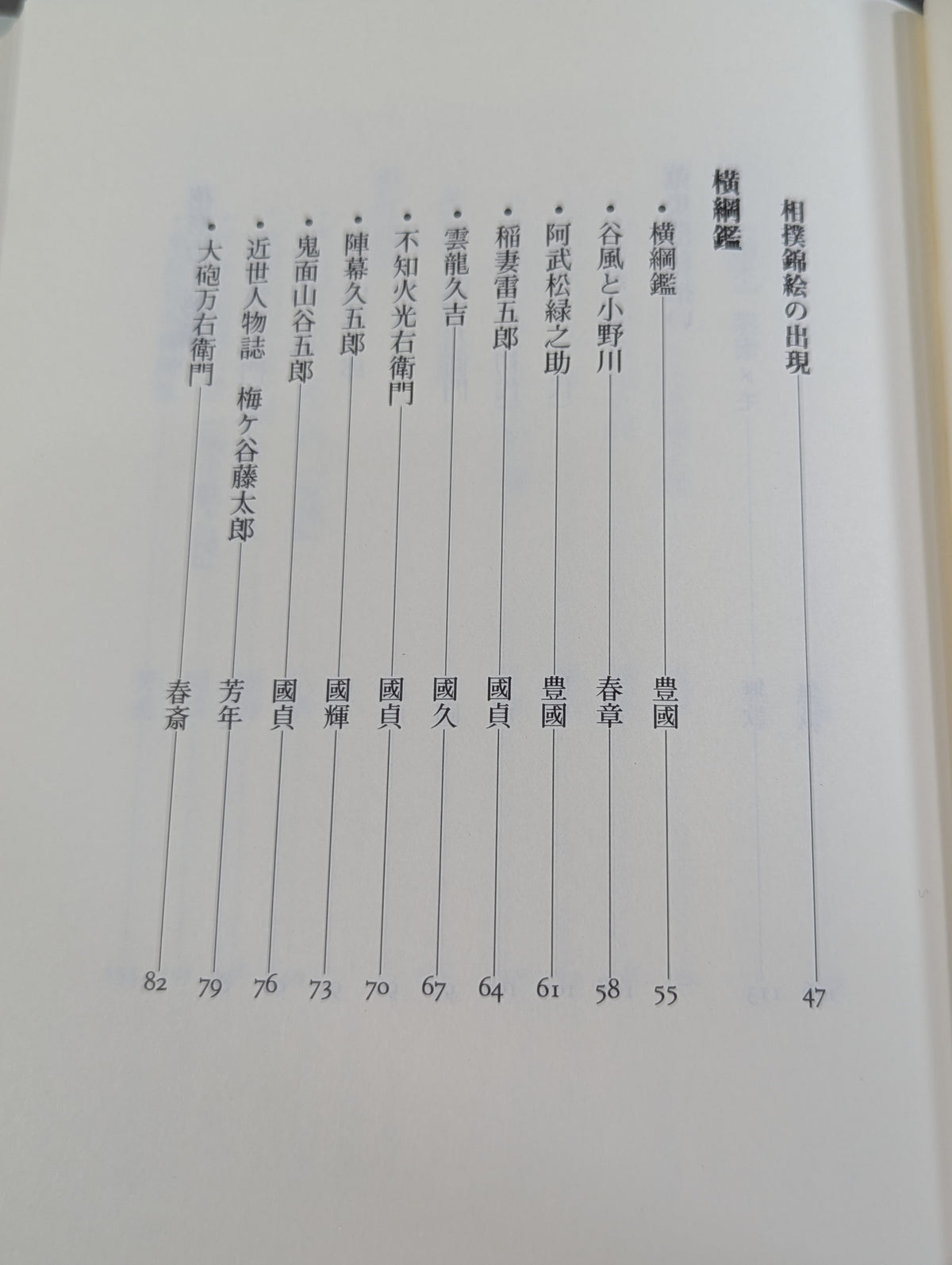 相撲錦絵蒐集譚