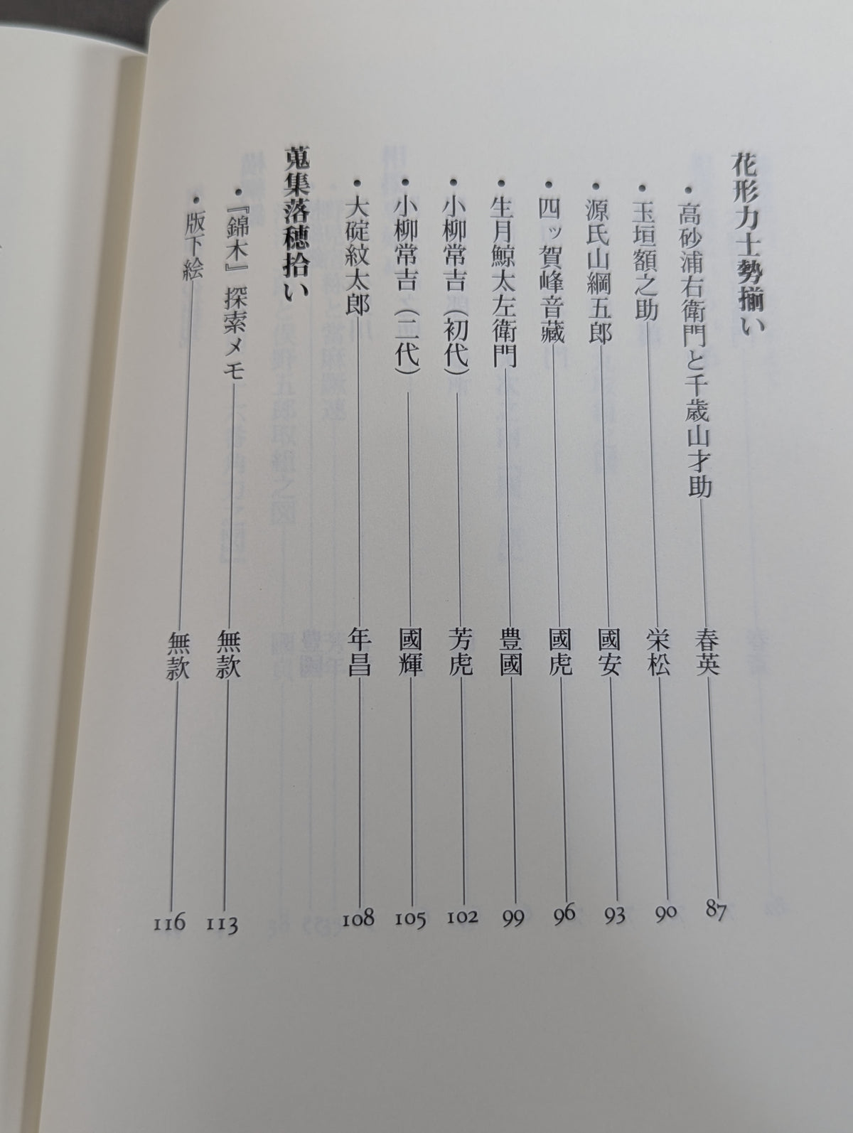 相撲錦絵蒐集譚