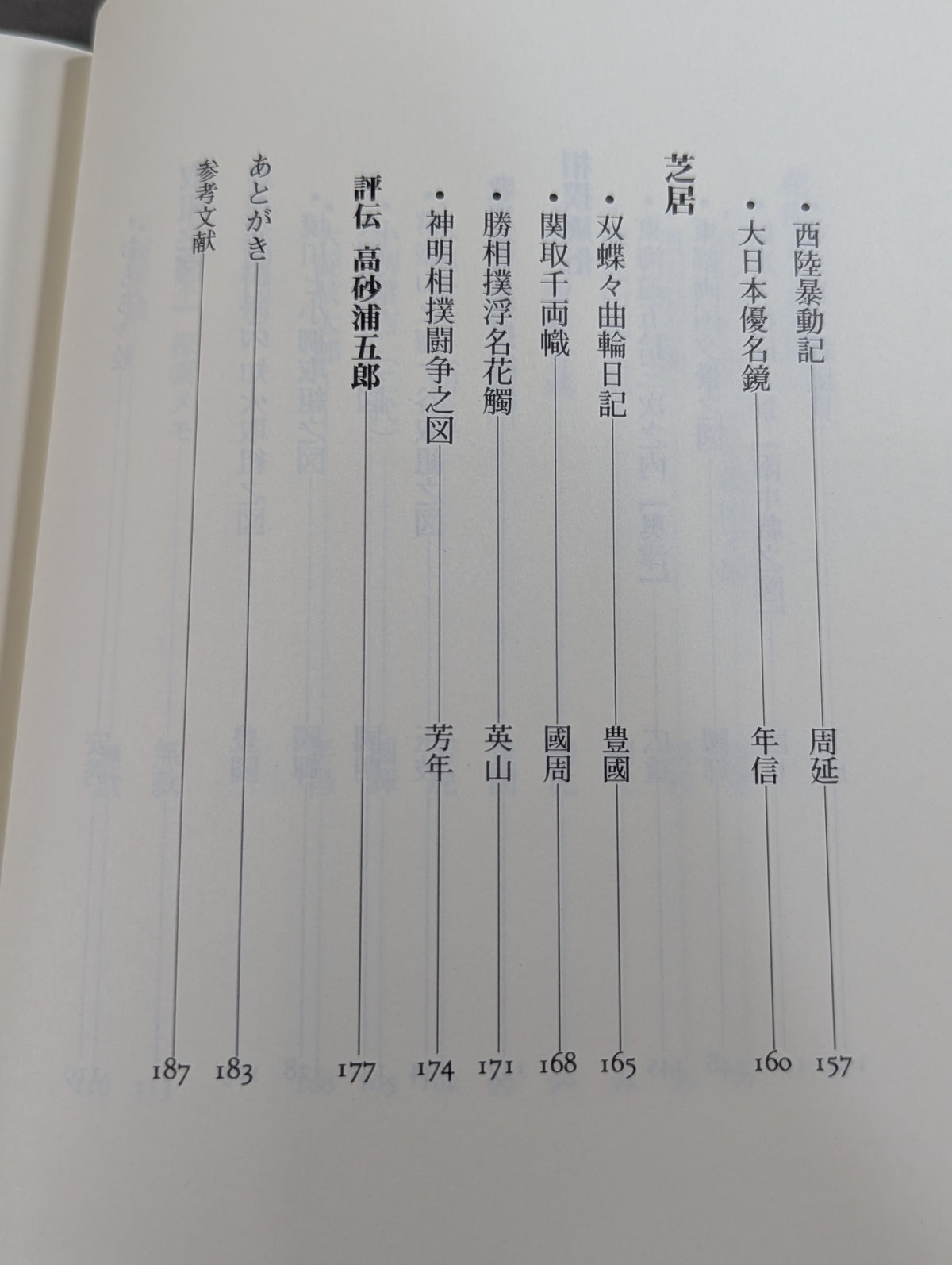 相撲錦絵蒐集譚