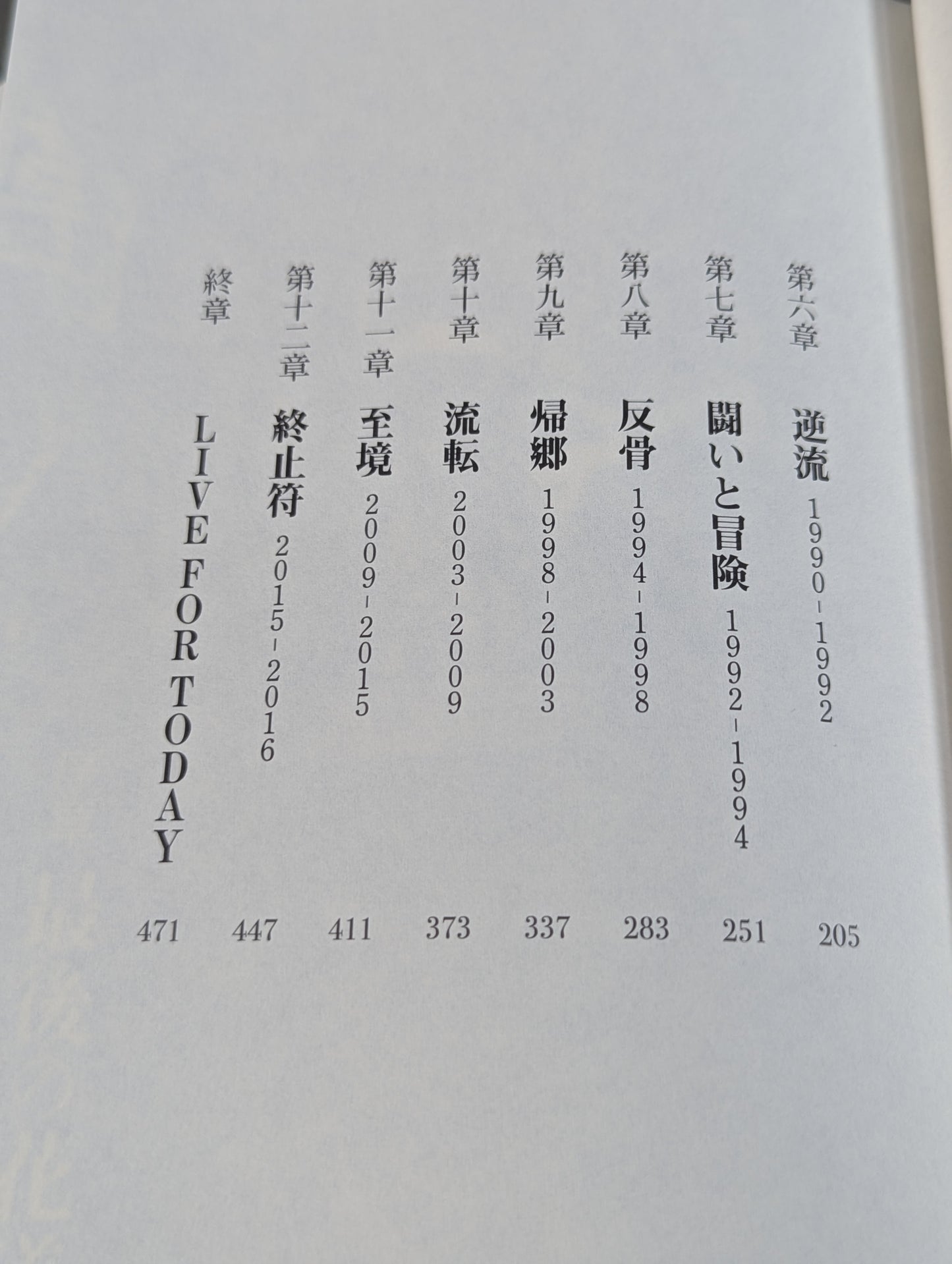 完本 天龍源一郎 LIVE FOR TODAY―いまを生きる―