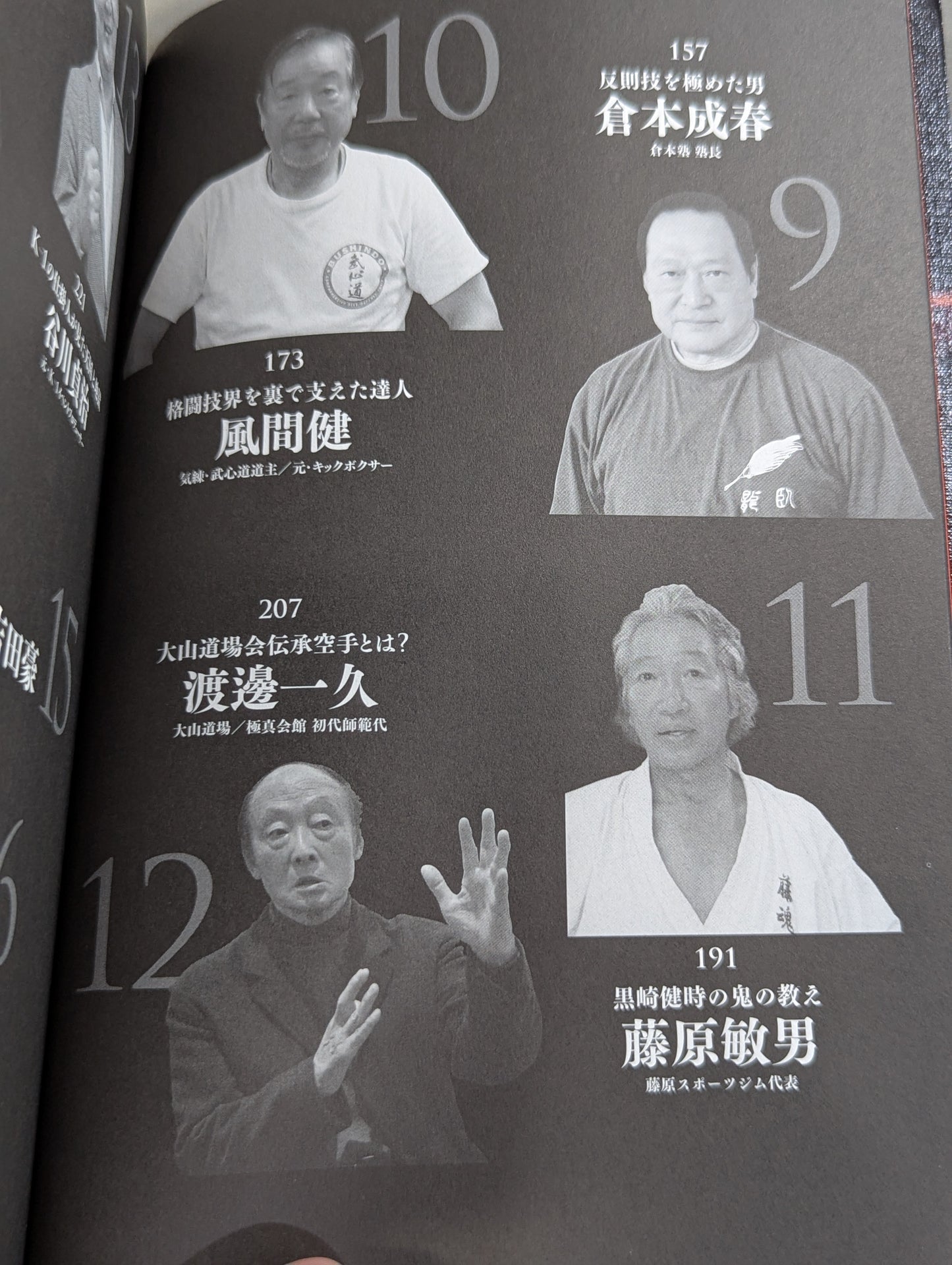 吉田豪の空手★バカ一代