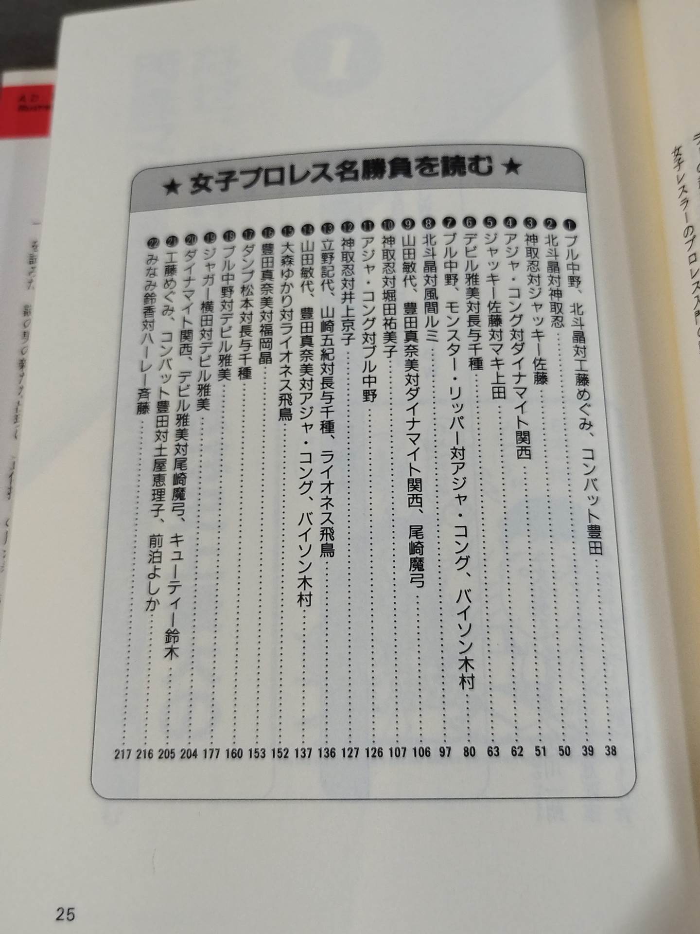 Pocket Book 51 How to Read Women's Pro Wrestling