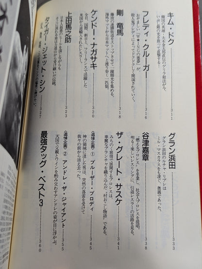 プロレスラーってこんなヤツ全集