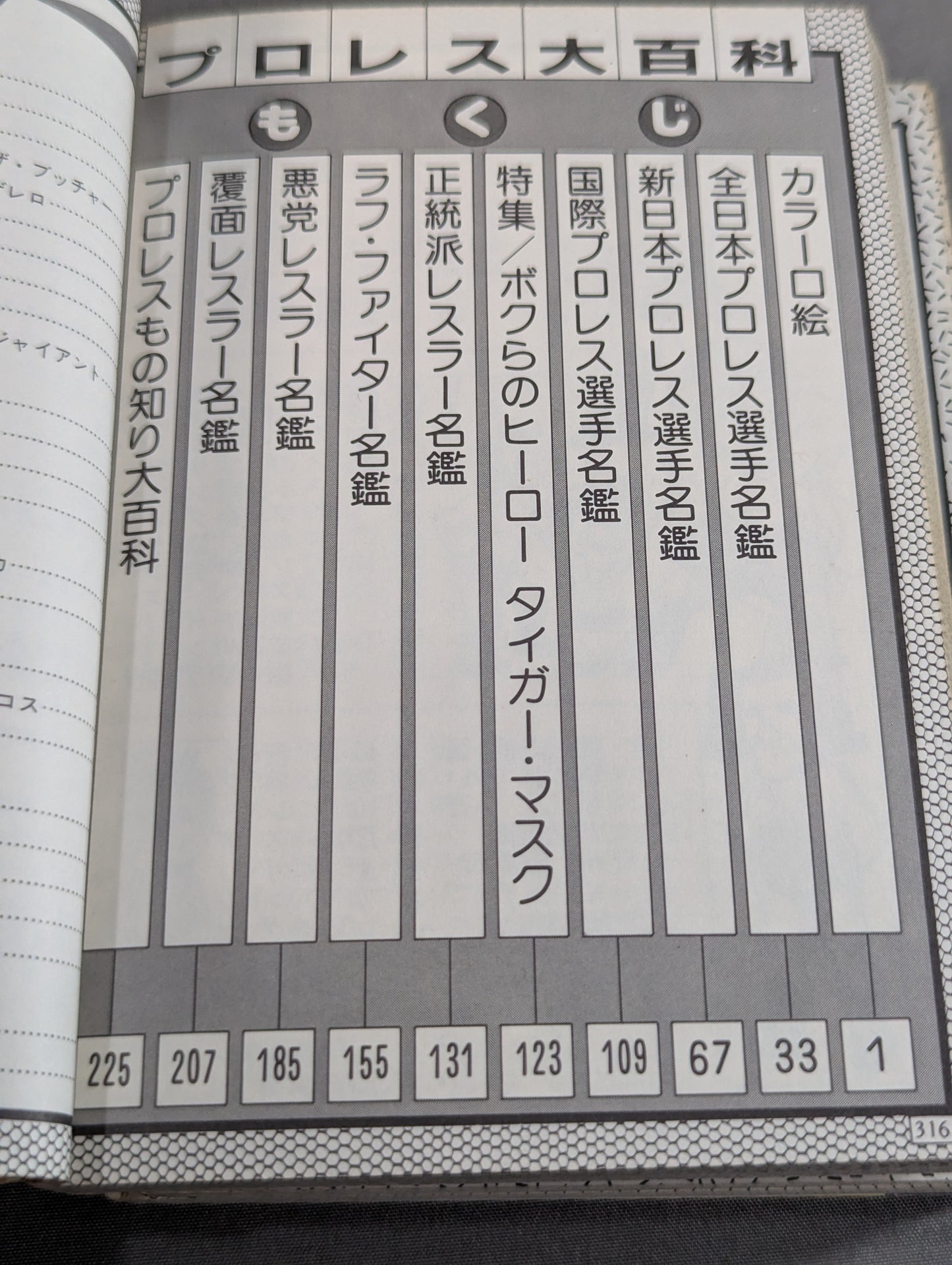 プロレス大百科 / レスラーから必殺技まで､プロレスのすべて!