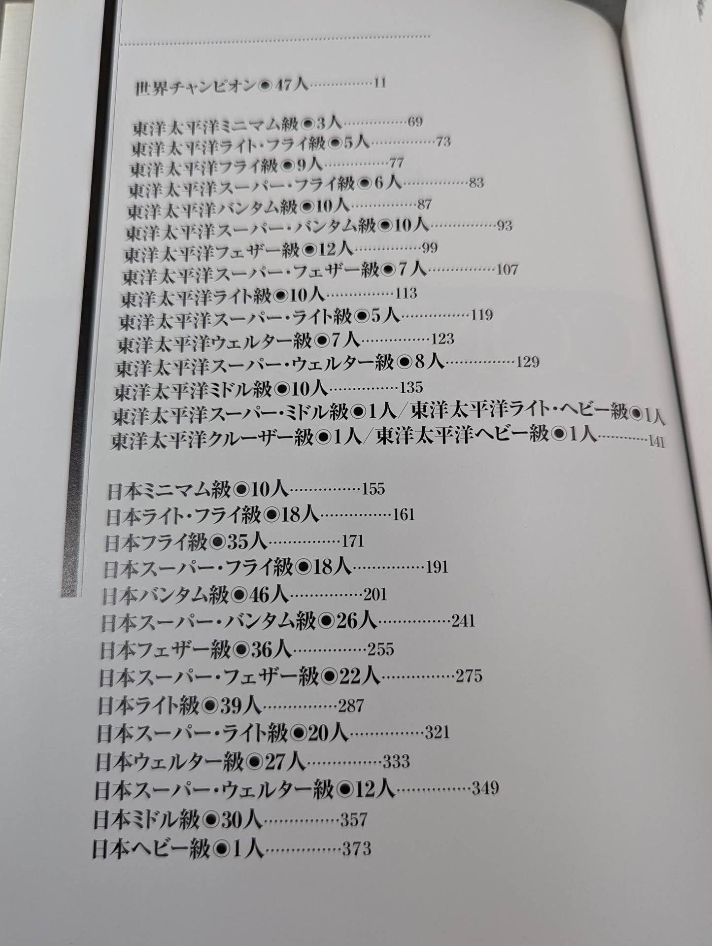 Japan Professional Boxing Champion Grand Encyclopedia