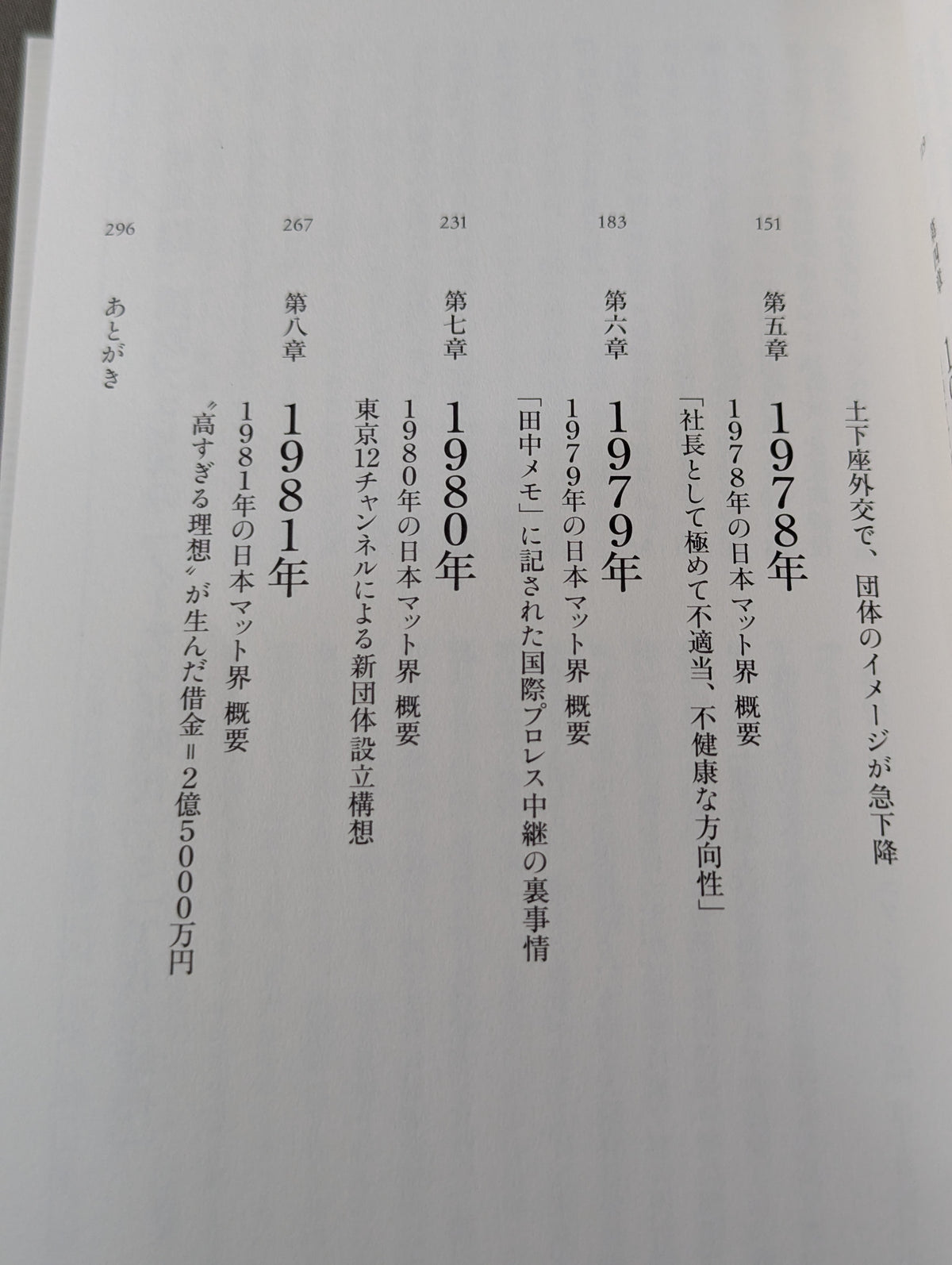 東京12チャンネル時代の国際プロレス